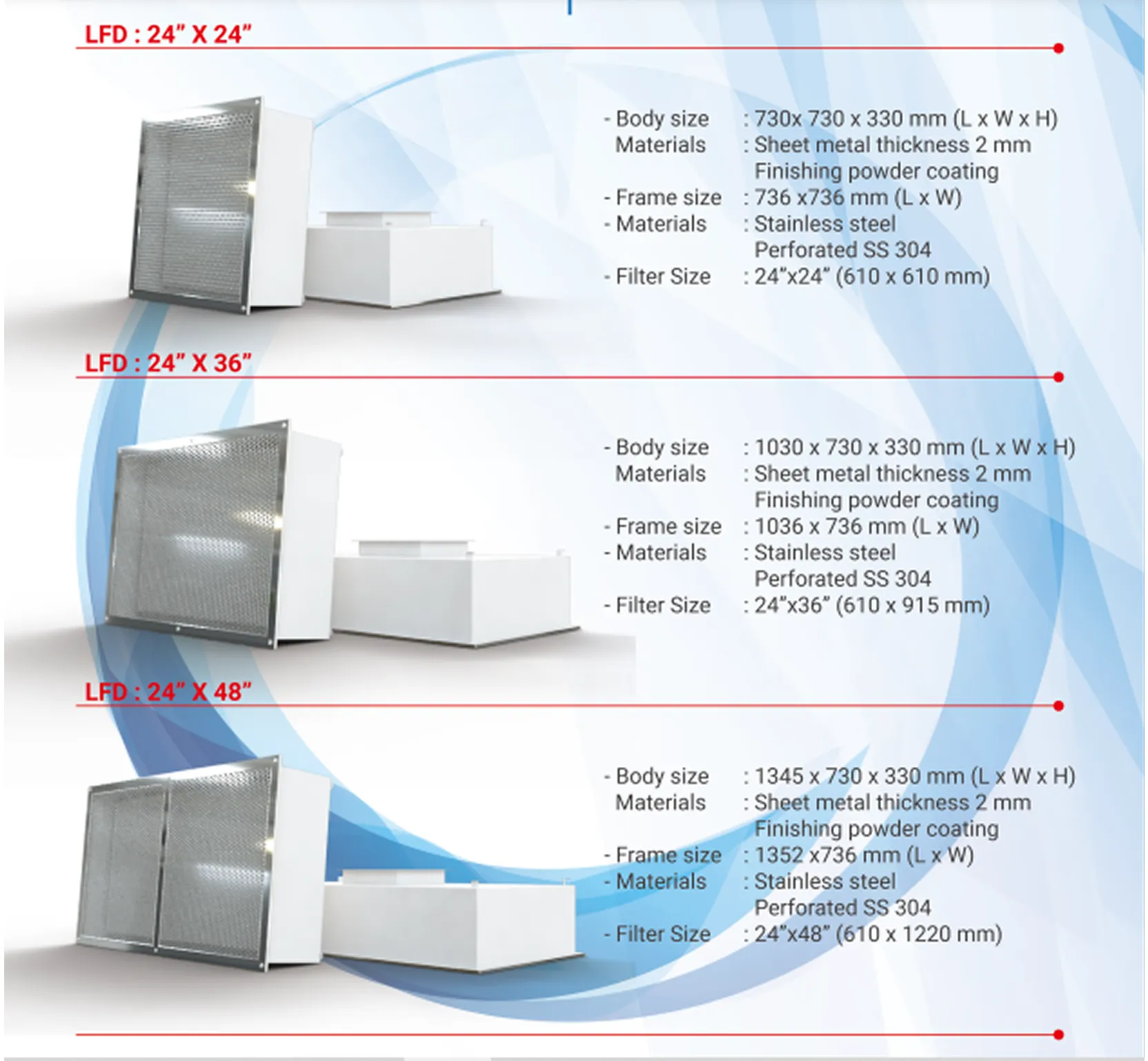 Detail Laminar Flow Diffuser dengan HEPA