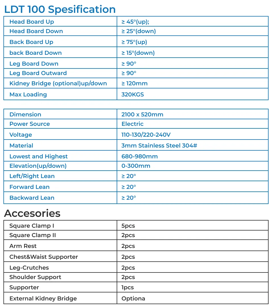 Detail LDT 100 Operating Table dengan stainless steel dan sistem elektrik