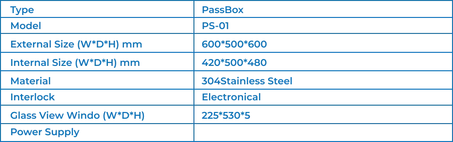 Detail konstruksi Pass Box interlock stainless steel