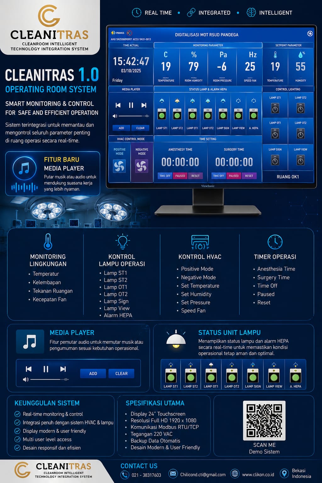 Smart Control detail layar