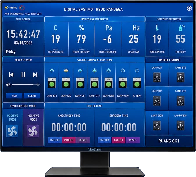 Smart Control
