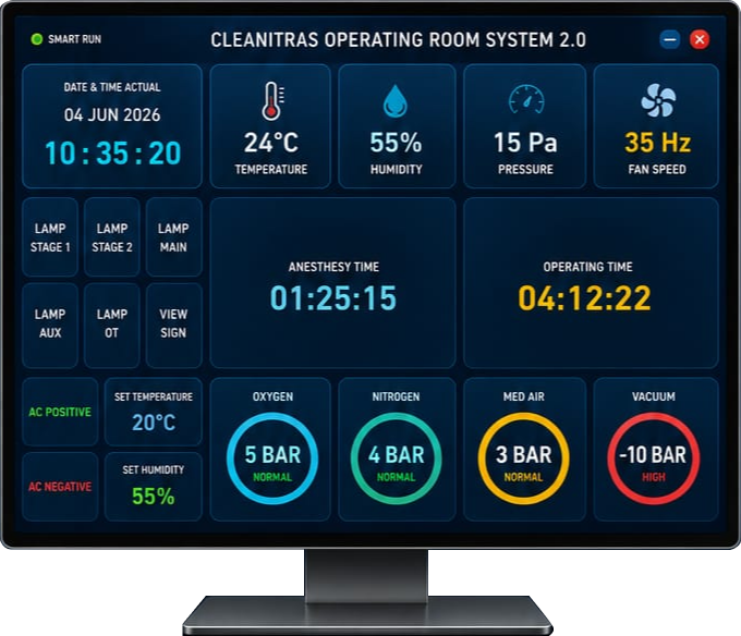 Smart Control detail layar