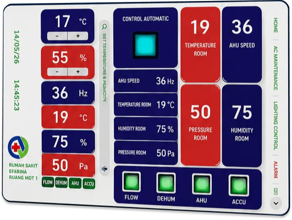 Smart Control detail layar
